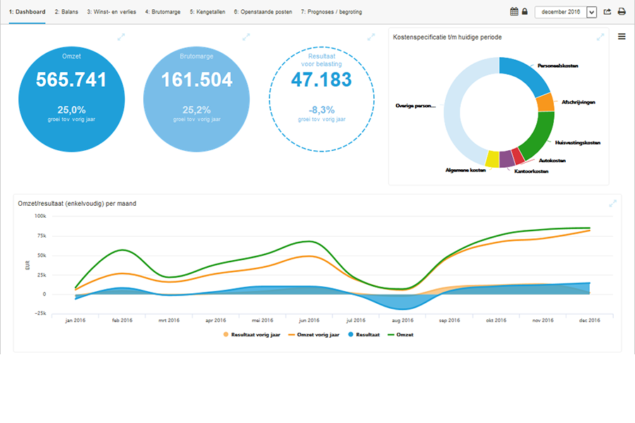 dashboard-visionplanner